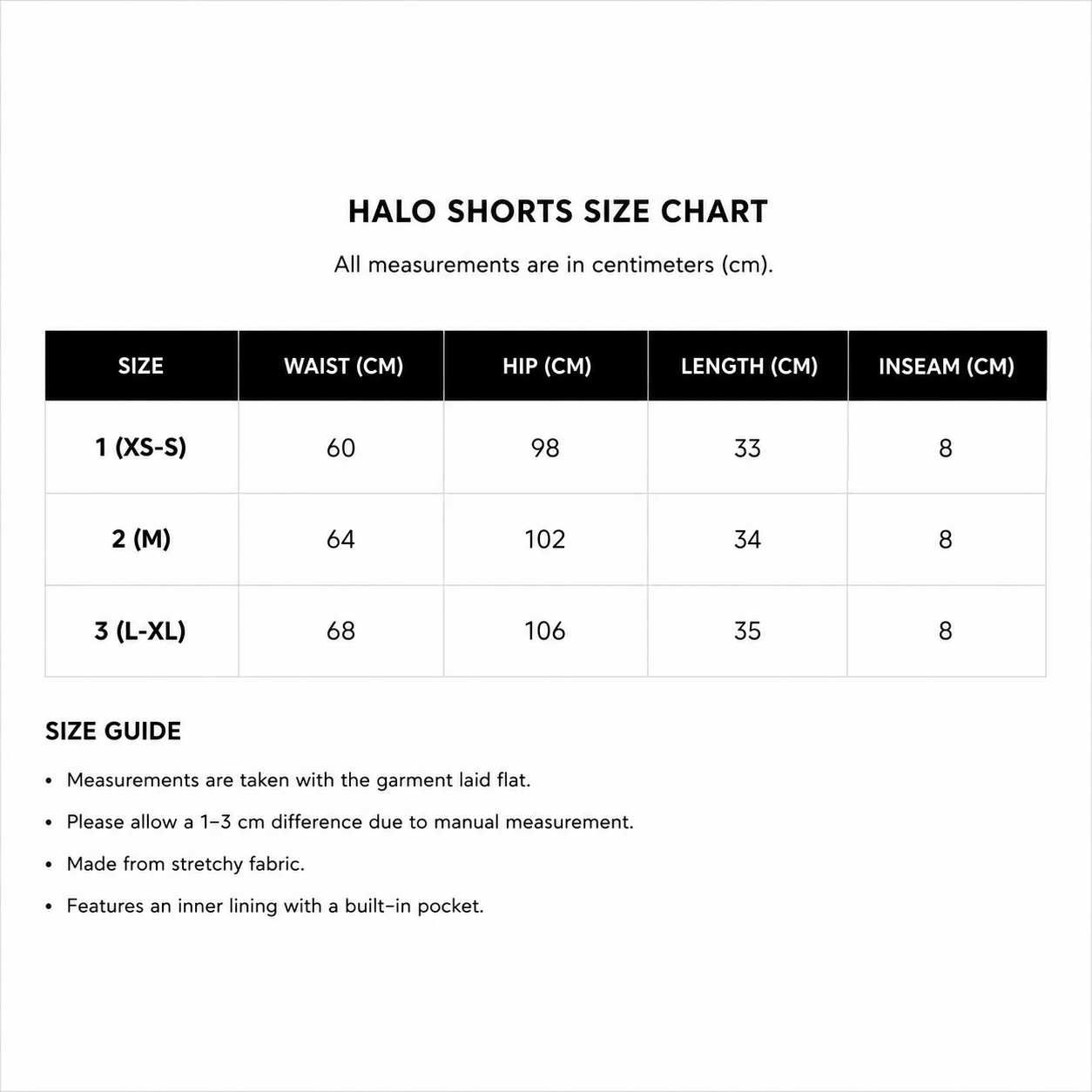 Onyx Halo sets